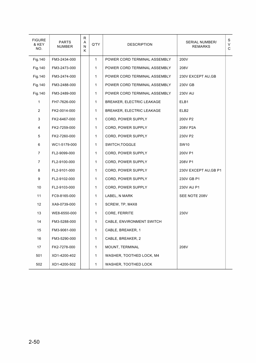 CANON imagePRESS 1110 1125 1135 Parts Manual PDF download-4